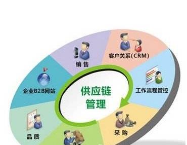 桂林信息科技学院官网登录